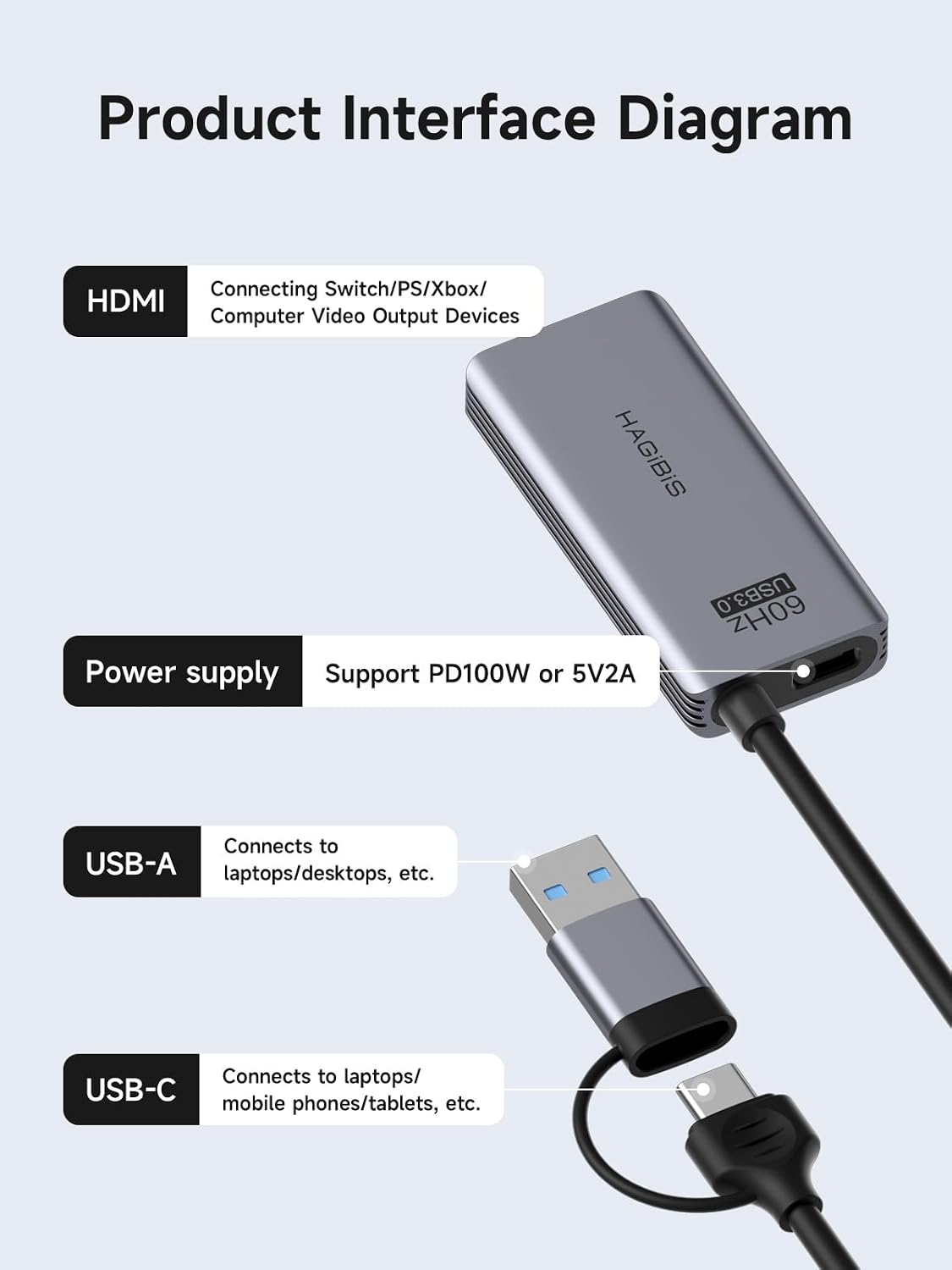 Hagibis USB3.0 Video Capture Card with 100W PD HDMI to USB/USB C 1080P HD 60fps Live and Record Video Audio Game MS2130 for Quest 3 2 Pro VR Switch2 PS4/5 Live Broadcast, Gaming, Streaming (UHC07P) - Image 5