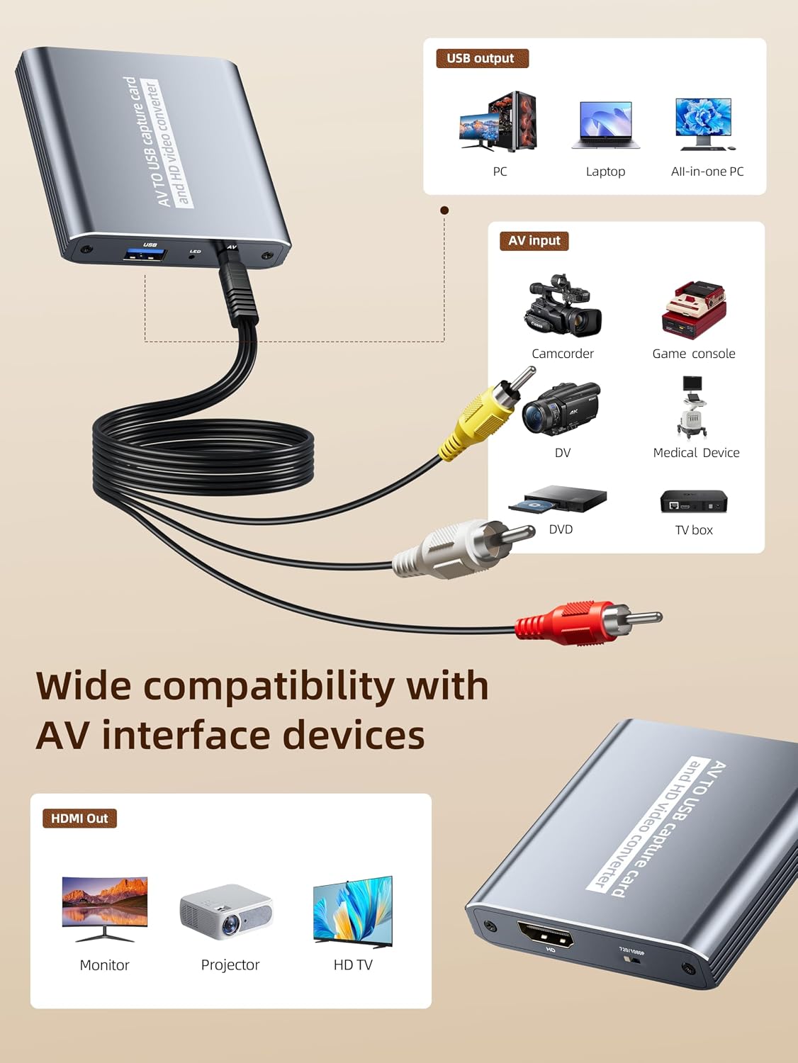 VHS to Digital Capture Card – USB Video Capture Card with HDMI Loop Out, RCA AV to USB for VCR/DVD/Hi8/PS2/Wii, 1080P 30fps Analog to Digital Converter, Effortless Record & Preview Old Videos on TV/PC - Image 3